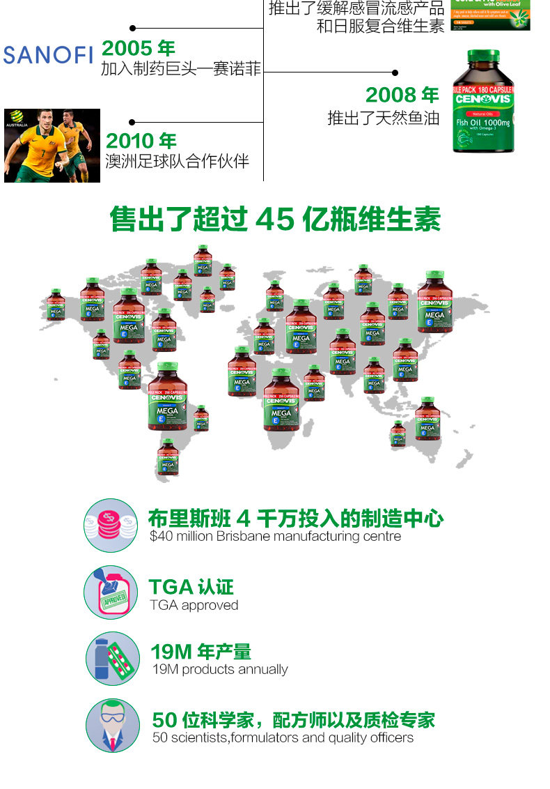澳洲原产 Cenovis 天然维生素E胶囊 250粒 图15