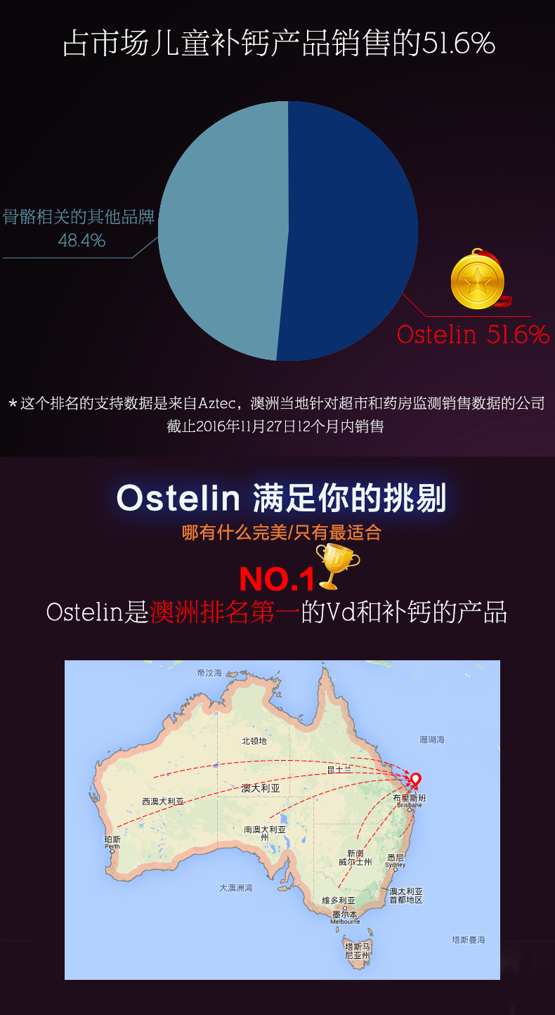 Ostelin第一说明_02.jpg