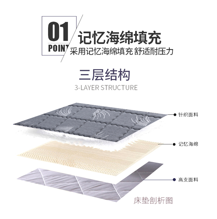 Có thể tháo rời bộ nhớ bọt nệm mật độ cao miếng bọt biển chiếu 1,5m1,8m giường dày giường ngủ ký túc xá đệm sưởi điện