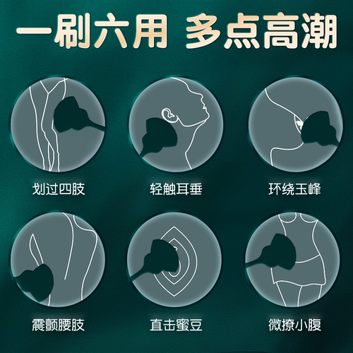 Мастурбировать секс женские продукты клитор оргазм артефакт взрослый вибрационный стержень женский муж и жена, разделяющие несколько ручек прилива