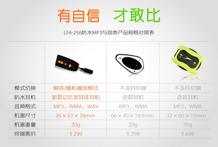 Tai nghe bơi Lavod dưới nước Máy nghe nhạc MP3 thể thao không thấm nước Walkman chạy nút tai thể thao trong tai - Máy nghe nhạc mp3 máy nghe nhạc ipod