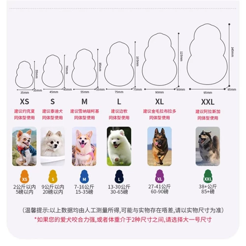 KONG Игрушка для собак, американский резиновый пищевой мяч, забавная устойчивость к укусам, коренные зубы, развивающая головоломка, избавляющая от скуки, тыква