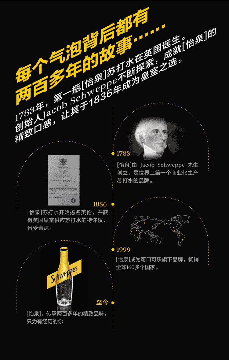 可口可乐 怡泉 桃汁/柠檬苏打水 400ml*12瓶 含气含真正果汁 图6