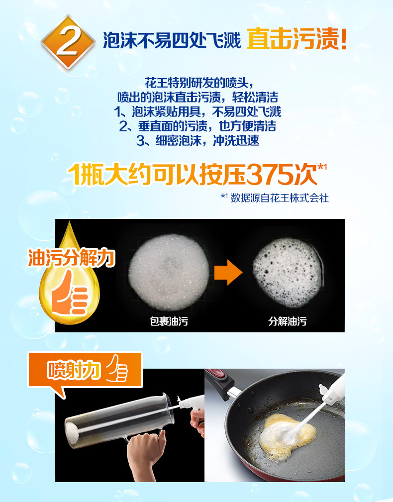 日本进口,花王 餐具清洁泡沫 300mLx2瓶 券后30元包邮 值值值-买手聚集的地方
