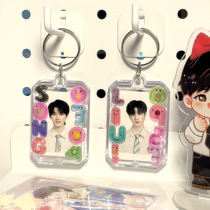 Happy fool jelly sticker photo frame 1 inch big head sticker transparent acrylic diy pendant student desktop pendant cute