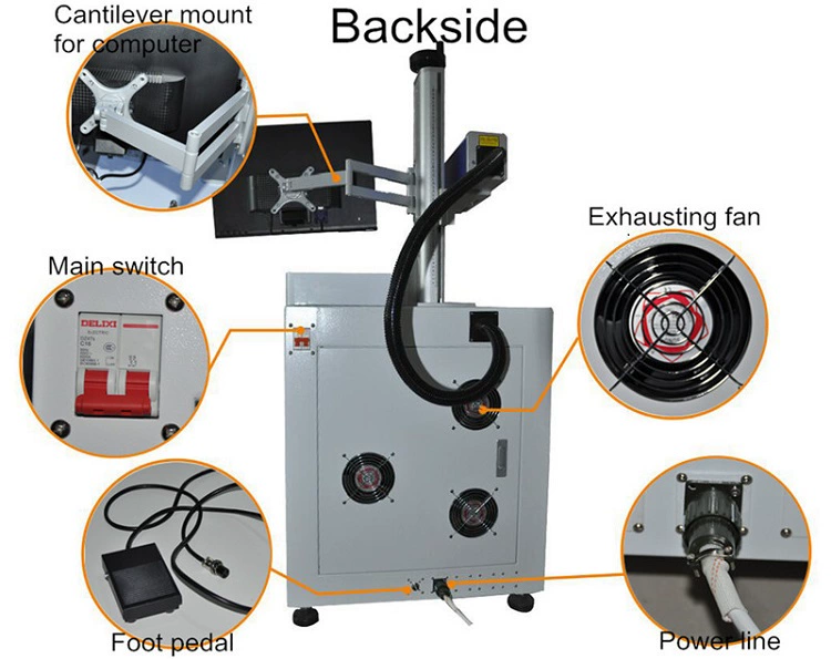 Tianzheng 20W sợi laser đánh dấu máy kim loại phần cứng phụ kiện máy khắc tên nơi mã hóa máy màn hình máy bán chạy - Thiết bị đóng gói / Dấu hiệu & Thiết bị