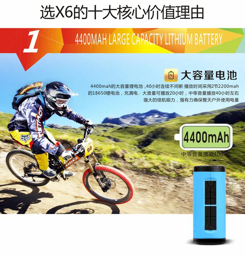 Haut-parleurs pour vélos - Ref 2274540 Image 12