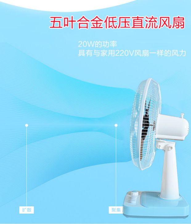 quạt thổi công nghiệp Quạt hàng hải 24 V 12V volt DC pin năng lượng mặt trời Quạt 16 inch 5 lá quạt an toàn quạt tiết kiệm năng lượng - Quạt điện quạt tico