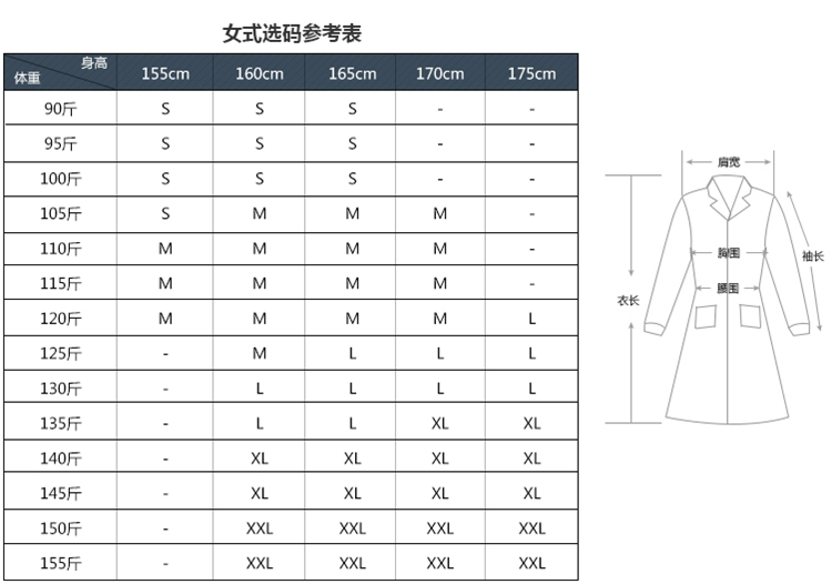 Uniforme infirmière - Ref 1856912 Image 8