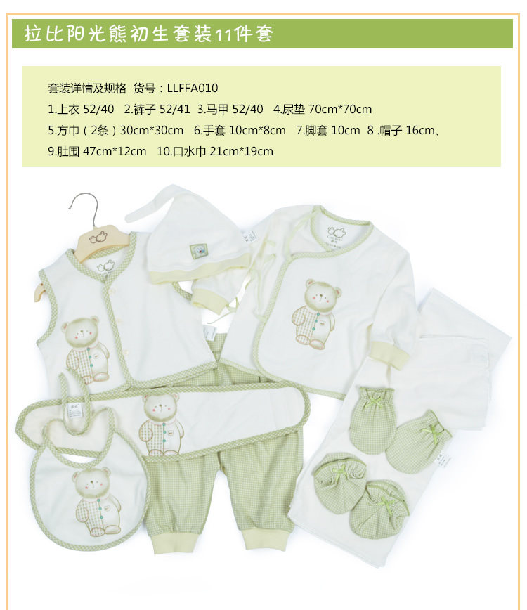 Coffret cadeau pour bébé - Vêtements + Accessoires - Ref 1952309 Image 13