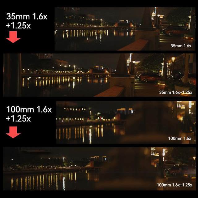 Sirui 35mmT2.9 wide format 1.6X variable width lens cinema adapted to Sony, Canon and Nikon SLR cameras