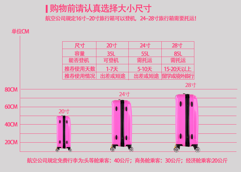 拉杆箱万向轮24寸行李箱26寸旅行箱20寸大密