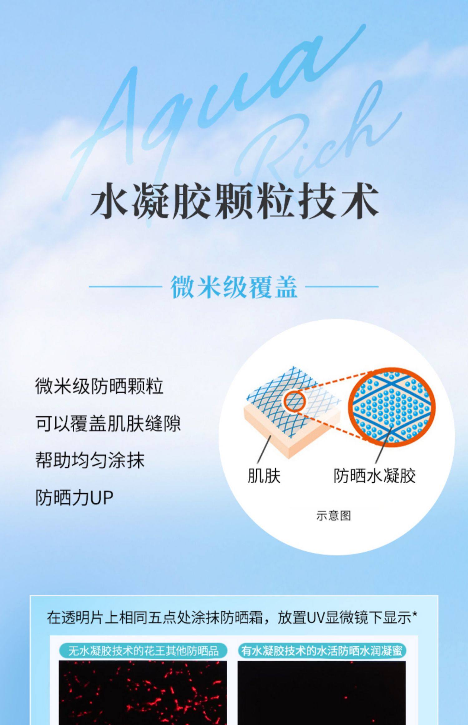 【日本直邮】KAO花王 BIORE碧柔 水精华清爽保湿防晒乳 SPF50+PA++++ 70g