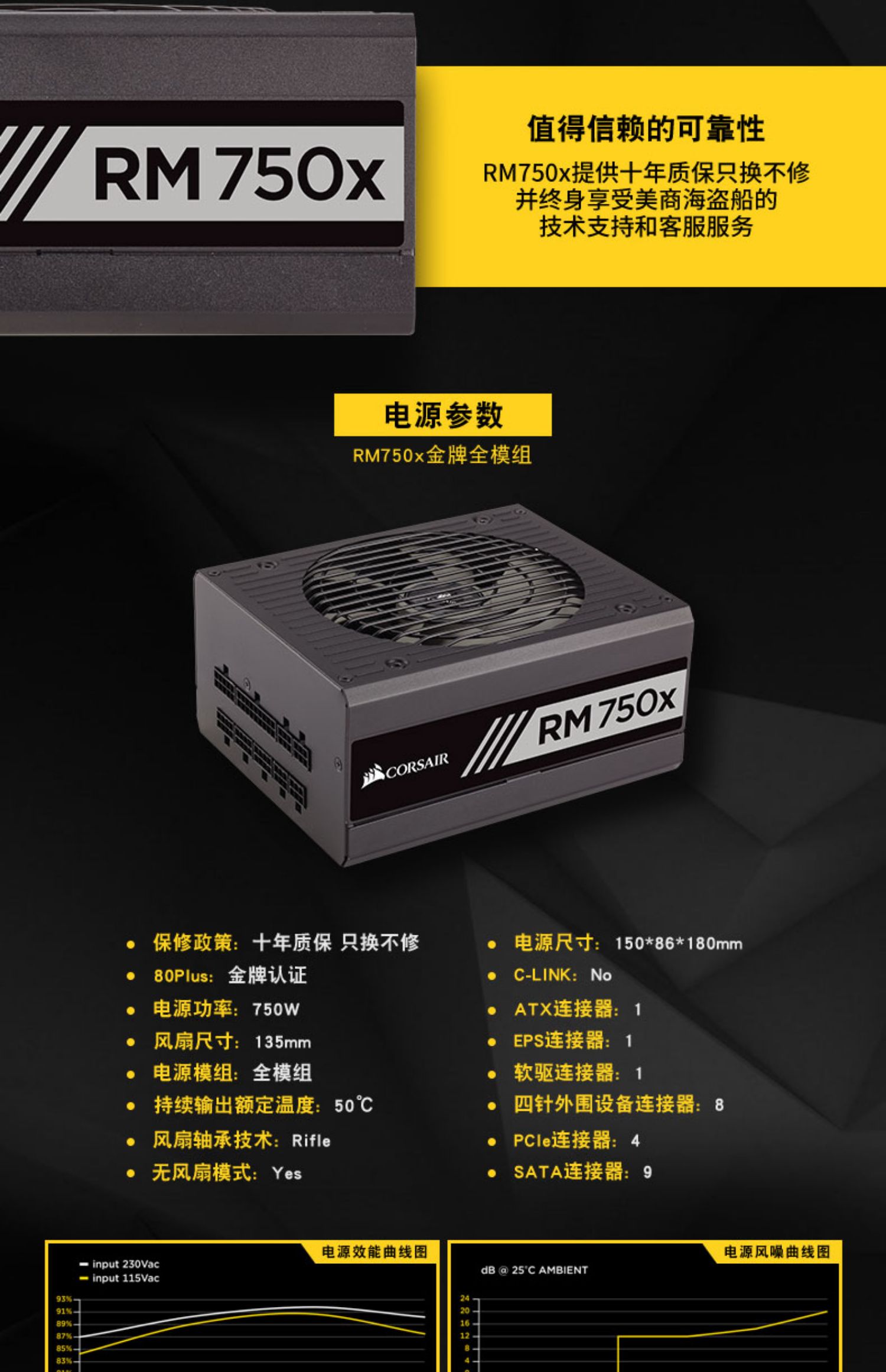 美商海盗船RM750x额定750W海盗船电源全模组金牌台式电脑主机静音商品详情图