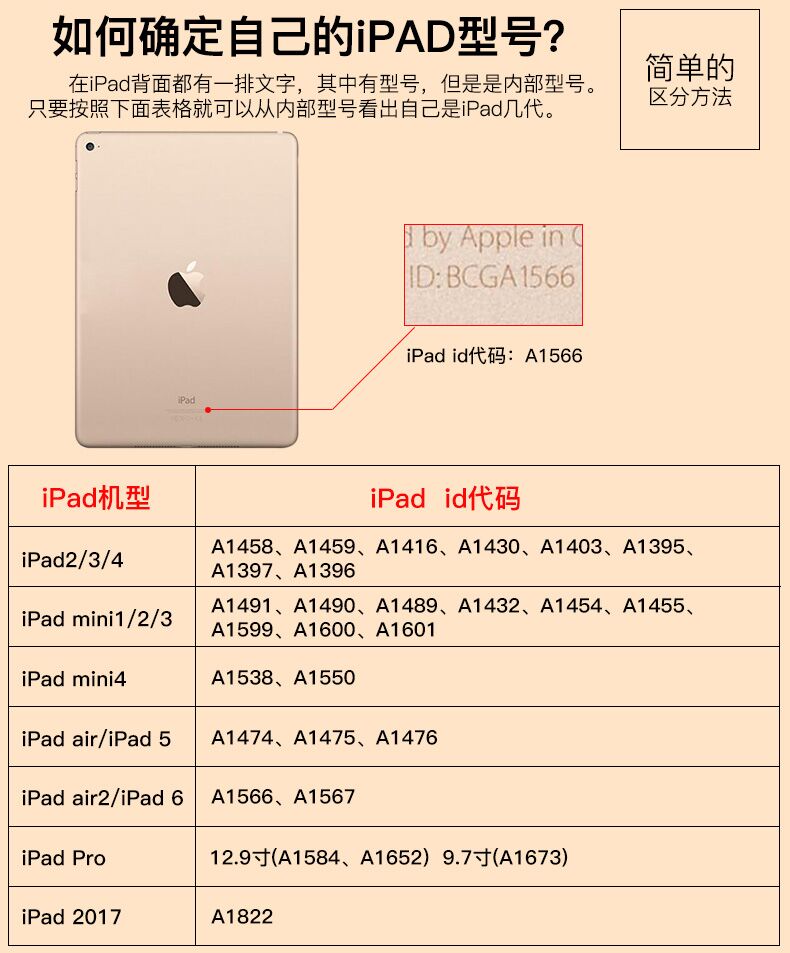 Apple ipad cover ipadpro9.7 Máy tính bảng Apple pro10.5 mềm silicon phụ kiện vỏ mềm