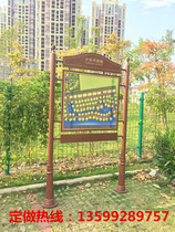 Community floor plan Diversion guide card Multiple guide cards Indicator cards Scenic area publicity cards Road signs Wrought iron direction cards