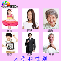 Personal name cognitive card autism teaching aids autism rehabilitation ABA training children language retardation