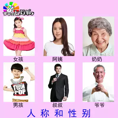 Personal name cognitive card autism teaching aids autism rehabilitation ABA training children language retardation