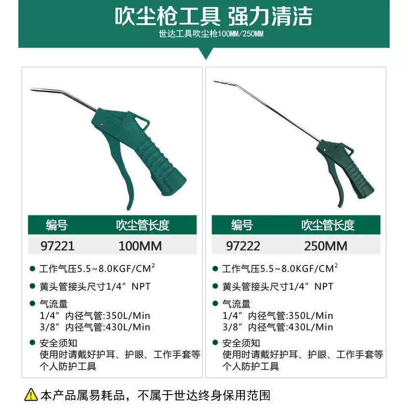 Инструмент Shida Dust Blow Gun 100/250/300 мм Пневматическая пистолет-пылеудавка промышленного класса 97221-97224