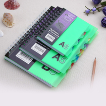  A5 Fashion Coil Ben B5 Side Flap Thick PP Paginated A6 Notebook Day Remember This Classified Notepad