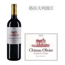 Oliver Chateau Olivier 2012 2013 2014 2015 2017 2018 nian