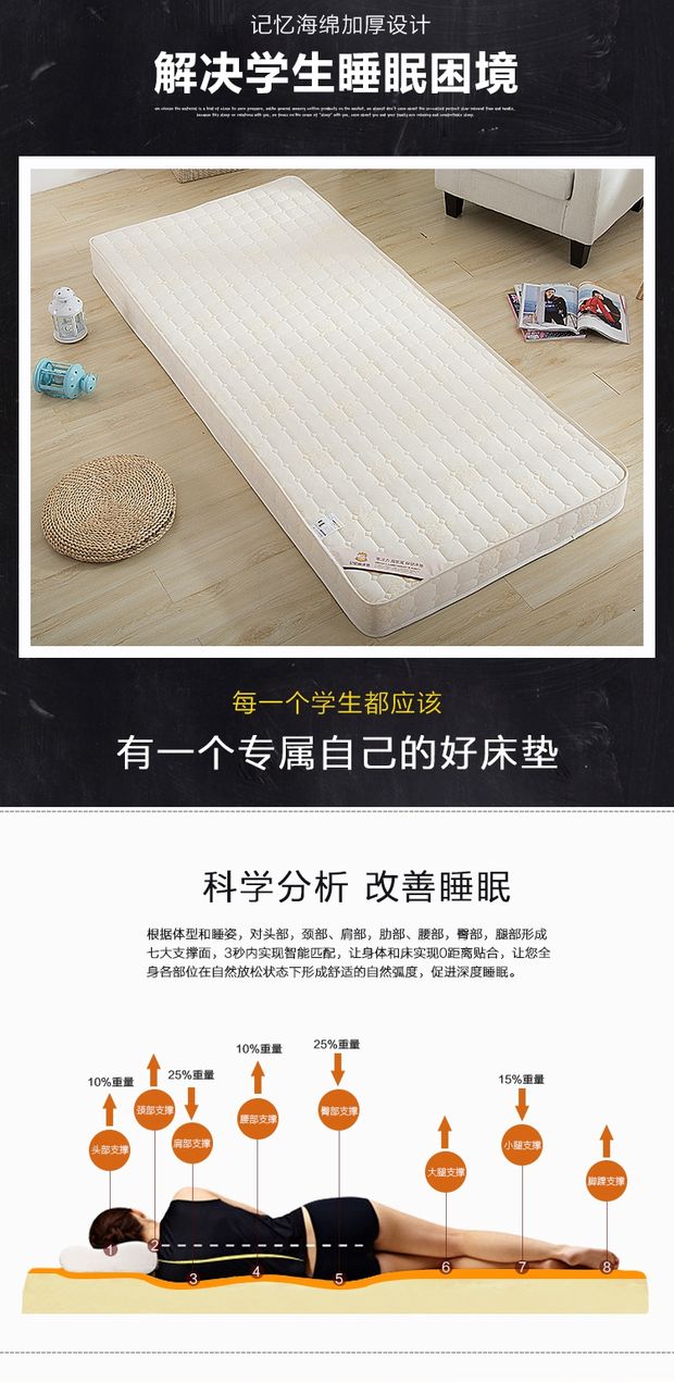 Ký túc xá nệm dày 0.8m0.9x1.0 × 1,2 * 1,9m 90cm80 một đơn hai 200 190 - Nệm nệm 1m8