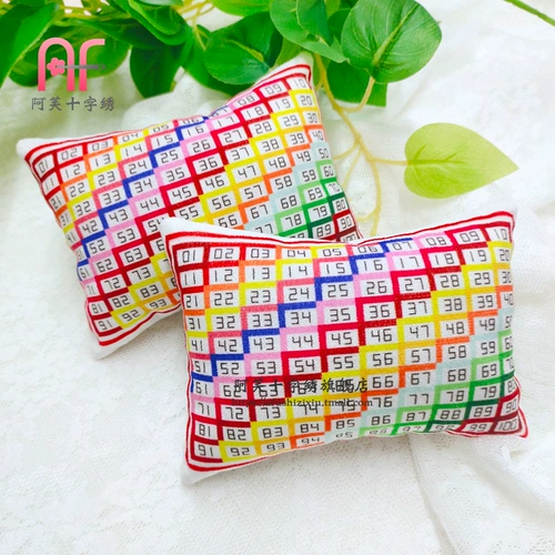 Перекрестная цифровая игольчатая штекма радужная иголка