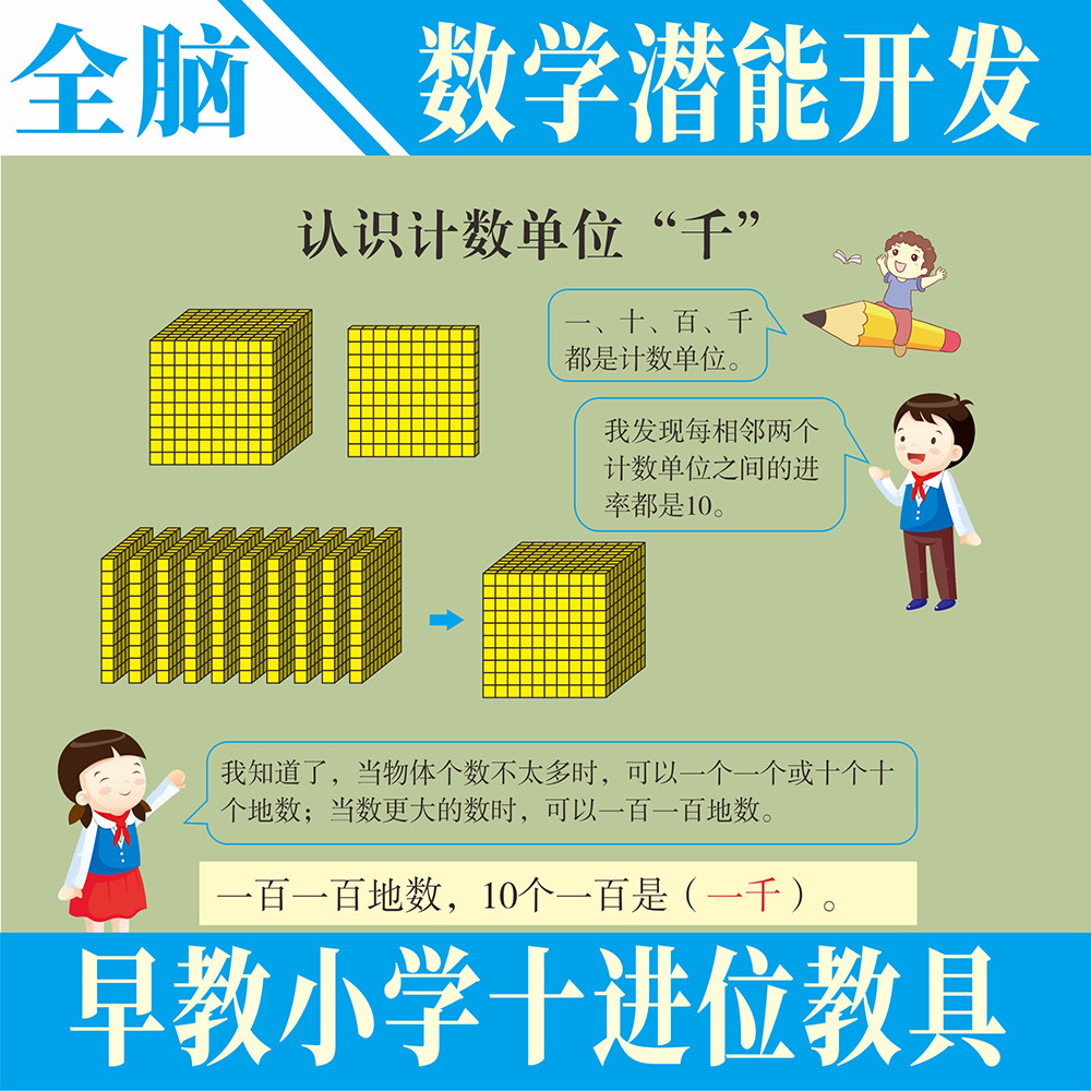 Kindergarten Early School Math Elementary School Students A Sophomore Year of Monzi playing Teaching Aids Golden Gold Yellow String Beads Little Bank Game