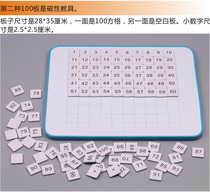 Young children teach elementary school students first grade math magnetic more than ten thousand board plus minus board Monzi playing teaching aids puzzle