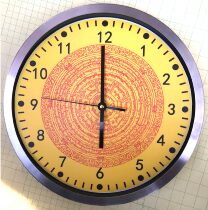 The God of Wealth Protectors Collecting Curse Wheel Auspicious Table (Large 30CM) can be hung with metal shell