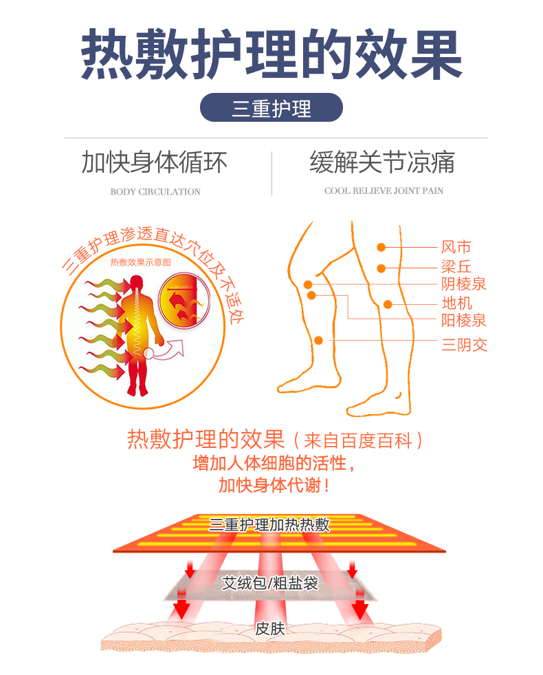 木顿 电加热护膝 艾草/盐袋加热  有效缓解关节疼 图4