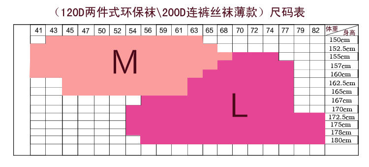 body amincissant L120 en nylon - Ref 670088 Image 9