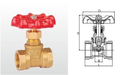 Emmeco 306 brass mouth cut valve inner wire cut valve DN32(1 25 inch store