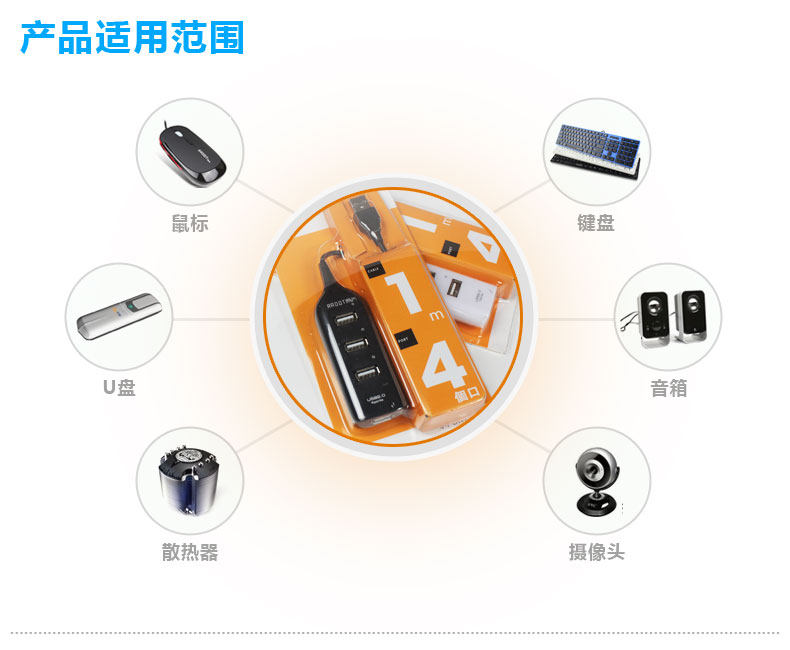 Prolongateur USB - Ref 435600 Image 5