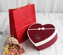 Abnormal order Replenish postage Order price difference Advance payment Deposit Abnormal order gift box gift box