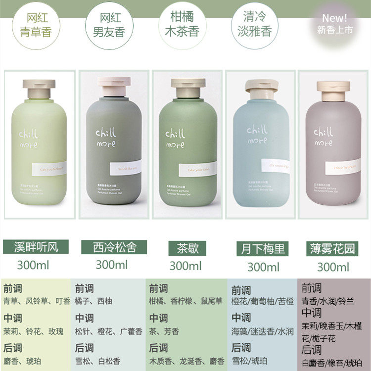 Chill More沐浴露保湿cillmore且悠chilmore chillmore持久留香到底值不值?真实体验大揭秘!_男士沐浴露_淘宝美妆网