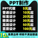 Профессиональное производство PPT! Выборочные черновики не удовлетворены полным возвратом