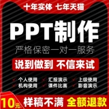 Профессиональное производство PPT! Выборочные черновики не удовлетворены полным возвратом