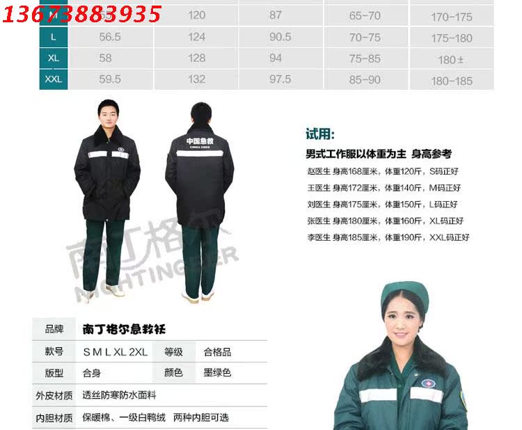 Uniforme infirmière - Ref 1869866 Image 28