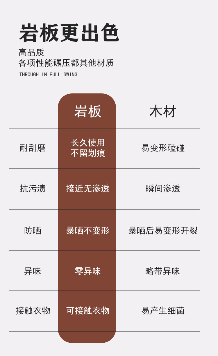 Стиральные машины Полки 简约阳台滚筒洗衣机上方置物架落地浴室小型烘干 干机岩板收纳储物桌 OTHER
