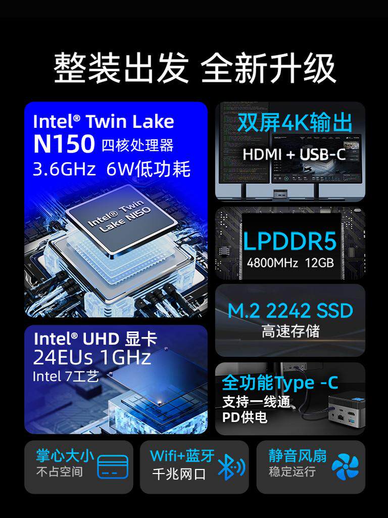 Mofang 13Th Generation N150 Mini Host N100 Win11 Office Gaming Minipc Small Computer 4K Barebone M6S