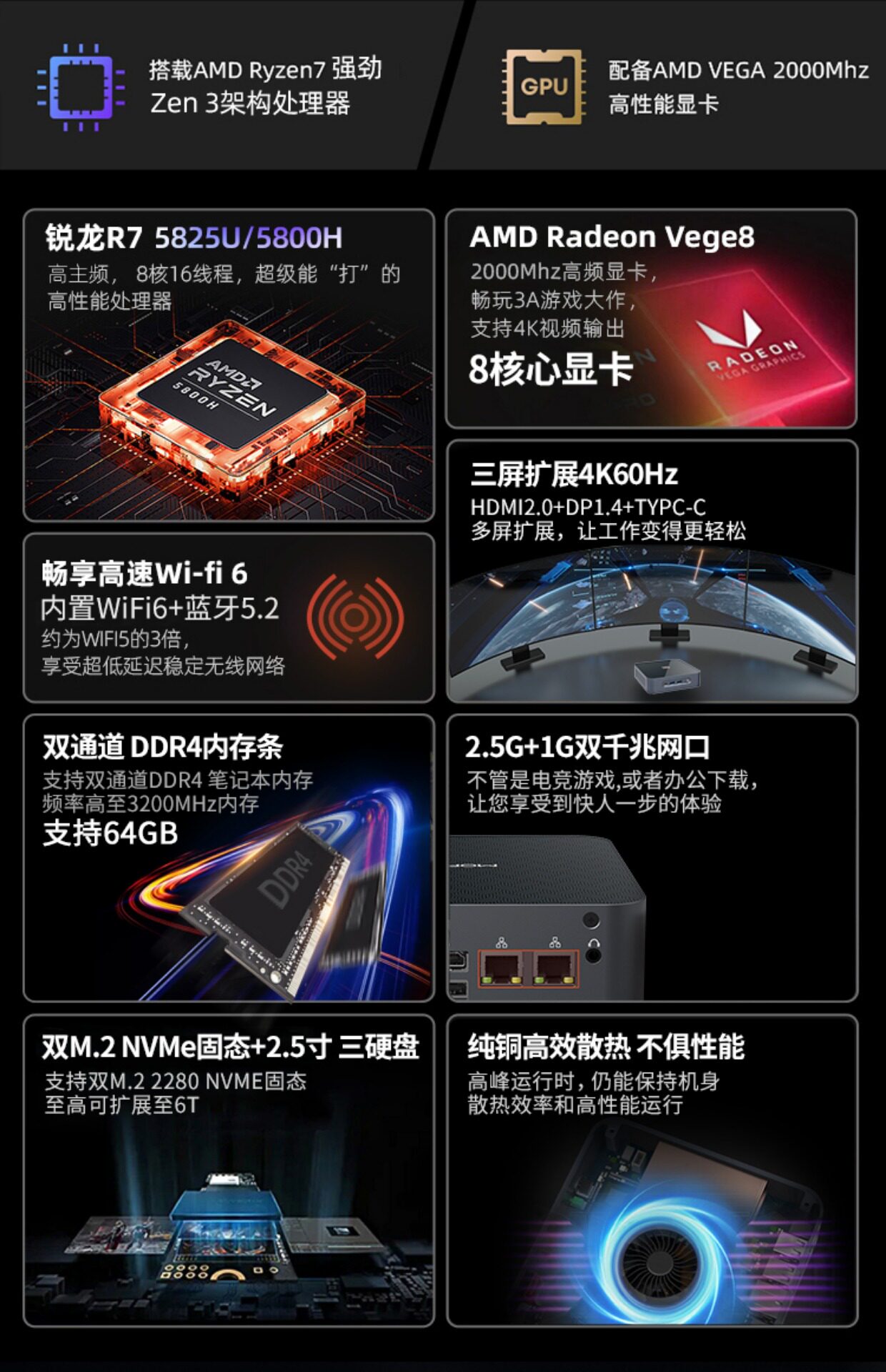 AMD RYZEN R7-5800U мини главная эвм 8 core 5825U офис домой NUC игра mini компьютер позволять система  