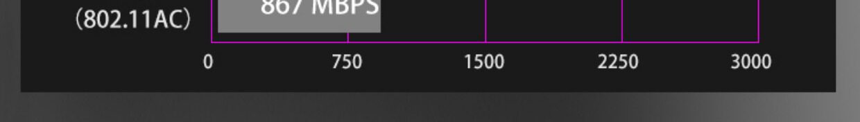 AMD RYZEN R7-5800U мини главная эвм 8 core 5825U офис домой NUC игра mini компьютер позволять система  