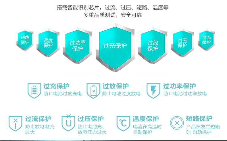 chargeur QSHANG 3.1A, 3A - Ref 1294528 Image 13