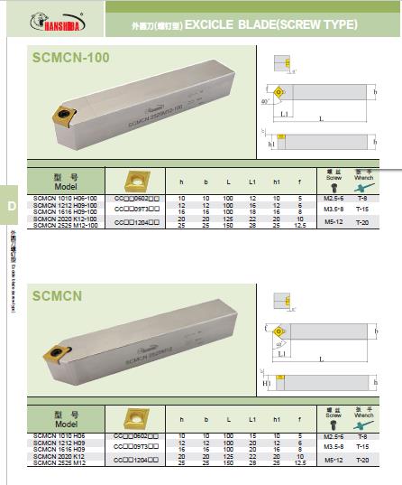 Tough bully CNC tool screw - type outer diameter circular knife SCMCN 2020K12 manufacturer direct sales
