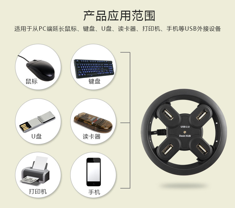 Hub USB - Ref 364580 Image 8