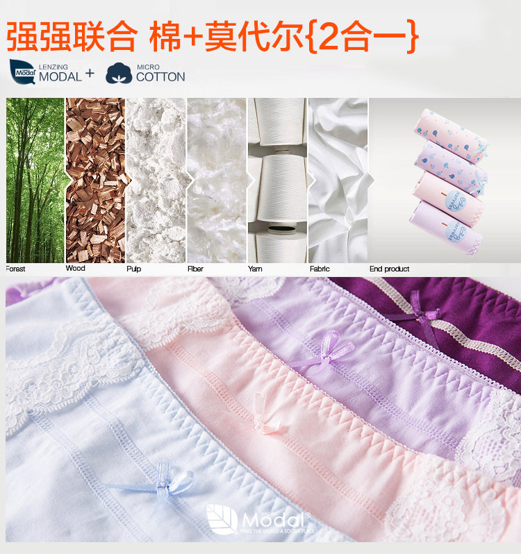 Slip jeunesse YC1635 en nylon - Ref 669033 Image 8