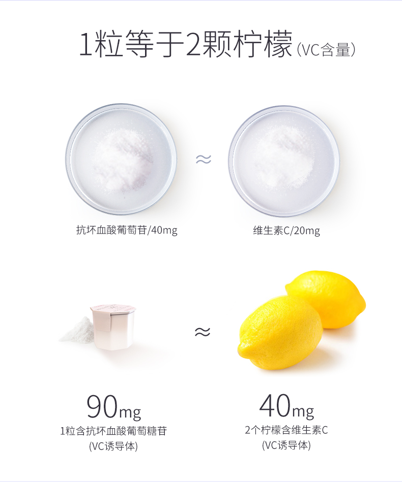 Fracora bền bỉ VC cảm ứng làm đẹp bột v90 vitamin C tinh chất làm sáng da làm săn chắc da 10 viên tinh chất mụn 7 days