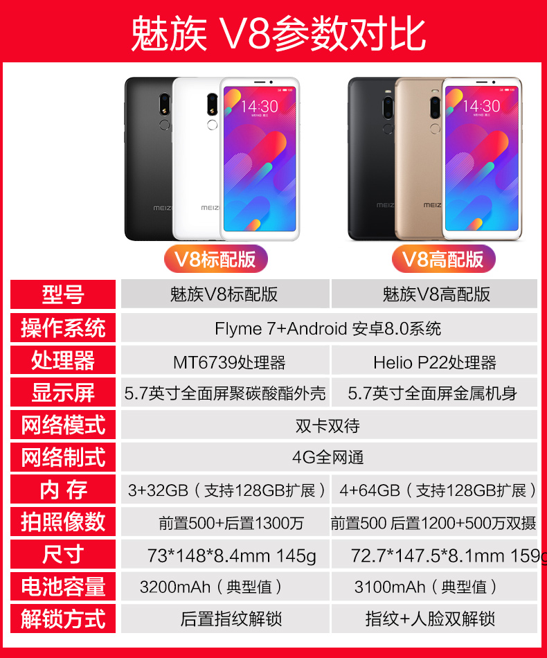 Spot 3 miễn phí [gửi 15 quà tặng] Meizu / Meizu Meizu V8 cao với phiên bản của cửa hàng chính thức quyến rũ đích thực V8 màu xanh dương note6x / 6T / S6 / NOTE8 / 16th / 16x