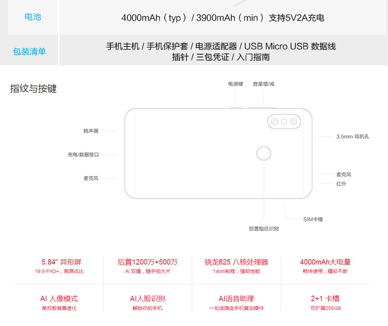 32G trao tận tay 7? 9 + gửi điện trong cùng ngày